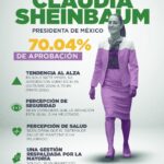 Infografía hecha por Josías González