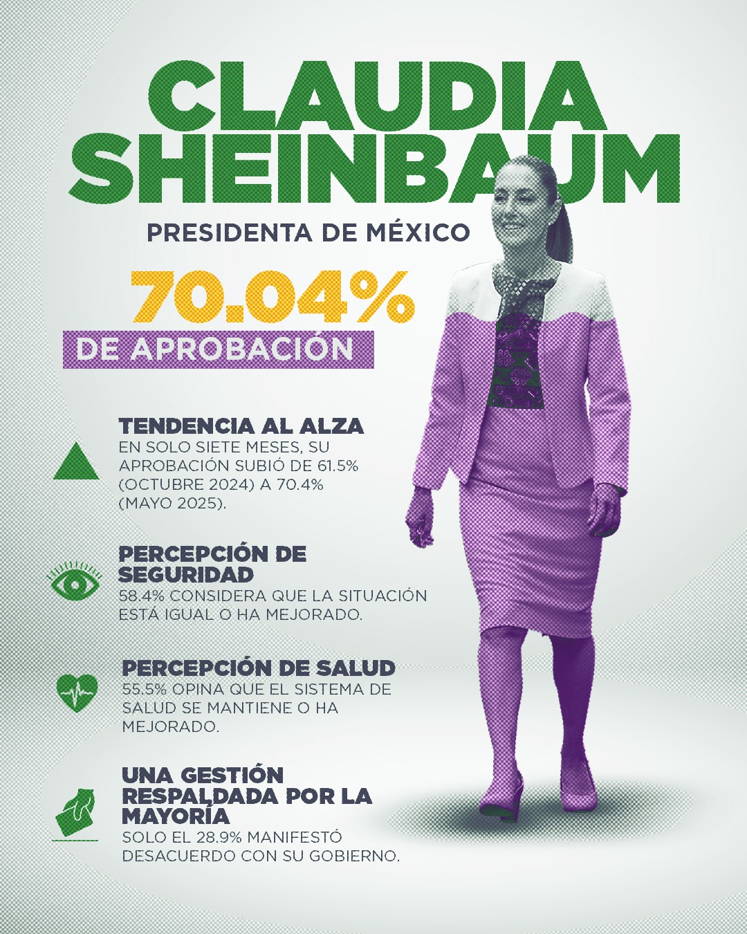 Infografía hecha por Josías González